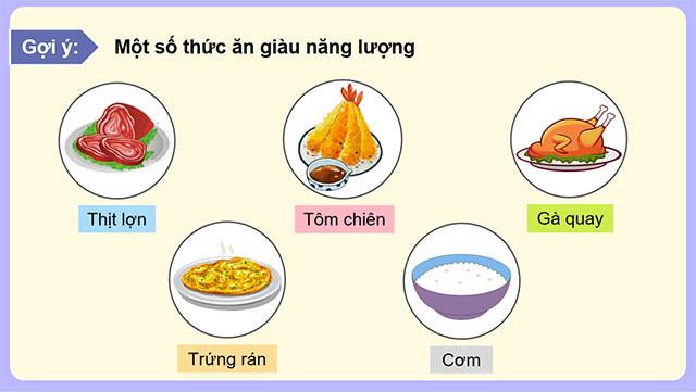 PowerPoint Năng lượng và vai trò của năng lượng
