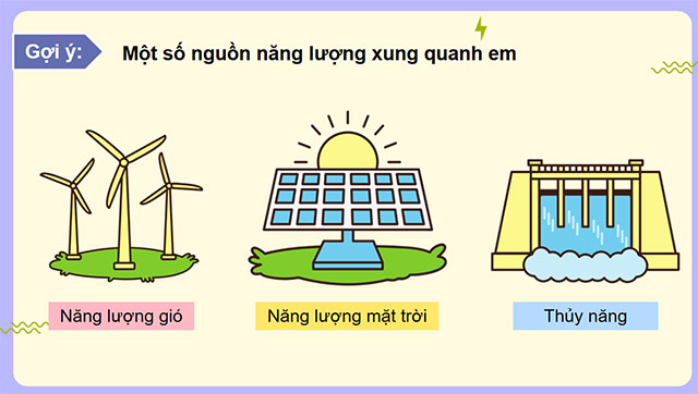 PowerPoint Năng lượng và vai trò của năng lượng