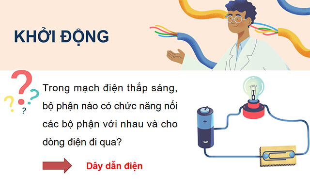 PowerPoint Vật dẫn điện và vật cách điện