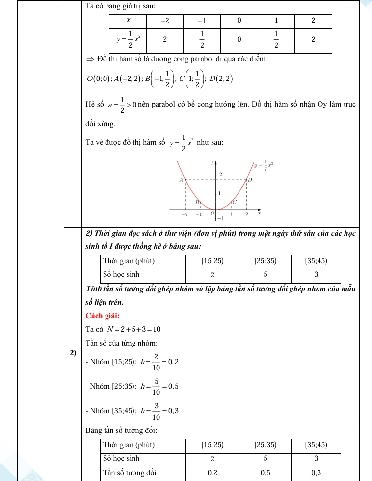 Đáp án đề Toán vào 10 Đồng Nai 2025-2026