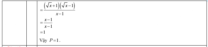 Đáp án đề thi tuyển sinh lớp 10 môn Toán Bình Dương 2025