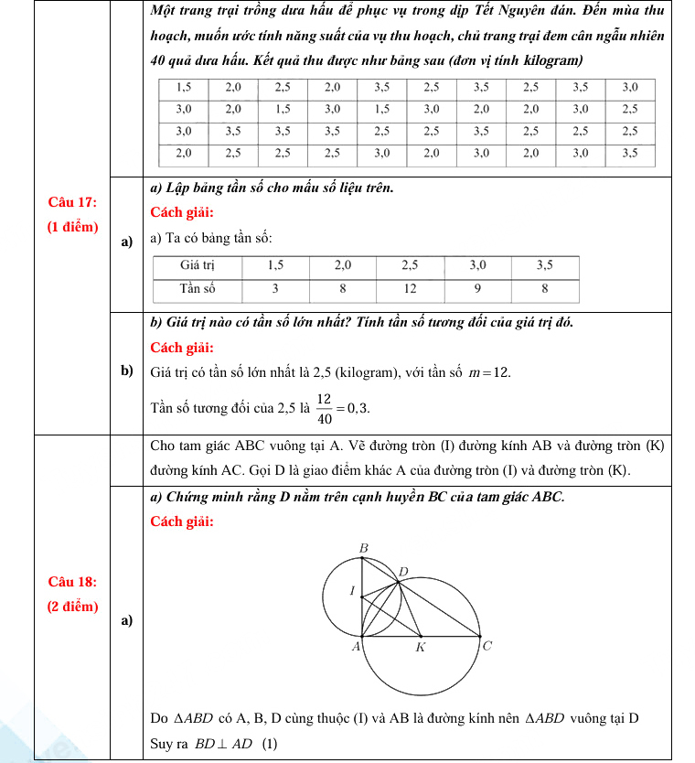Đáp án đề thi tuyển sinh lớp 10 môn Toán Bình Dương 2025
