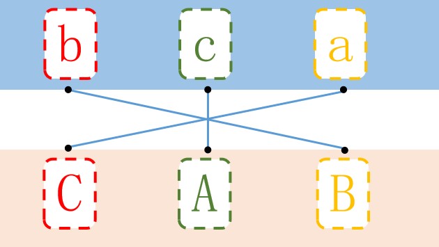 Giáo án powerpoint tiền tiểu học