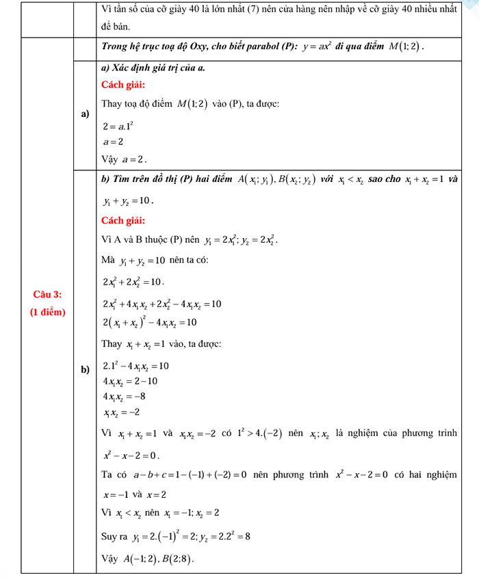 Đáp án đề thi tuyển sinh lớp 10 môn Toán Quảng Trị 2025