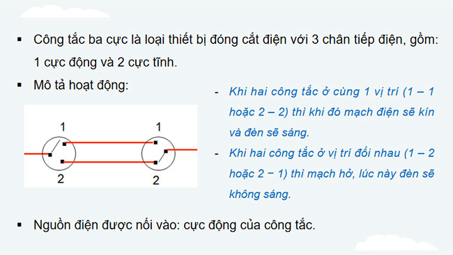 PowerPoint Công nghệ 12 Bài 10