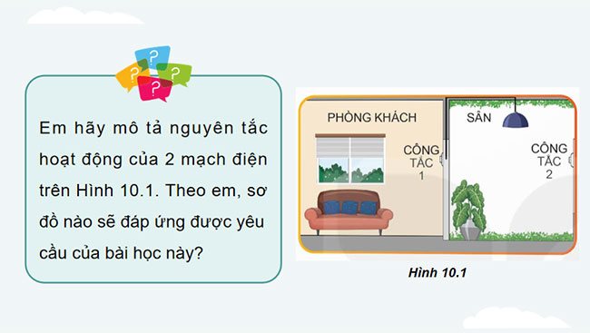 PowerPoint Công nghệ 12 Bài 10