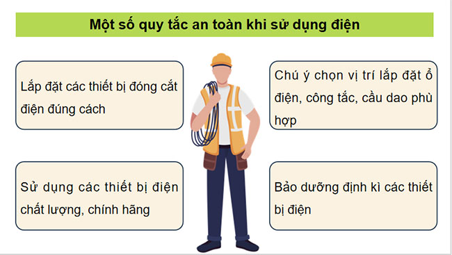 An toàn điện