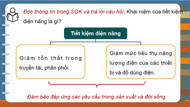 Tiết kiệm điện năng 
