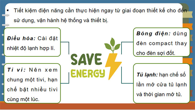 Tiết kiệm điện năng 