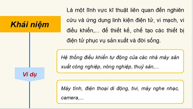 Giáo án Công nghệ 12 Kết nối Bài 13