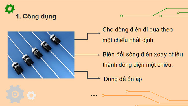 PowerPoint Công nghệ 12 Bài 16
