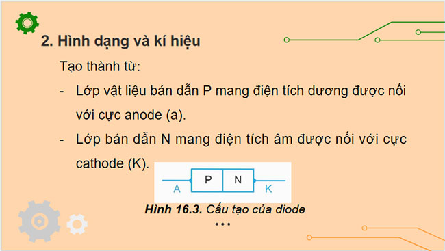 PowerPoint Công nghệ 12 Bài 16