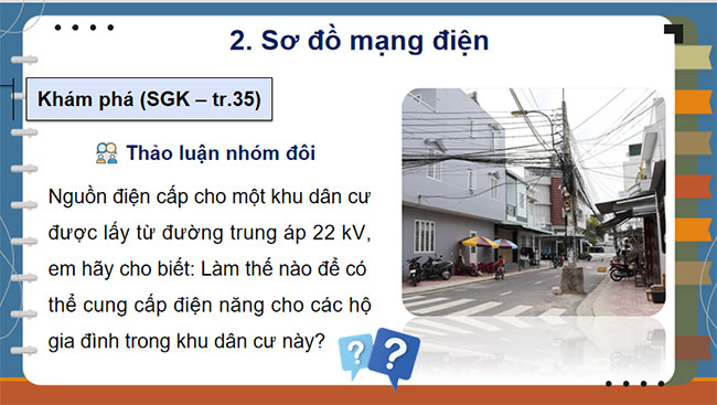 Mạng điện hạ áp dùng trong sinh hoạt