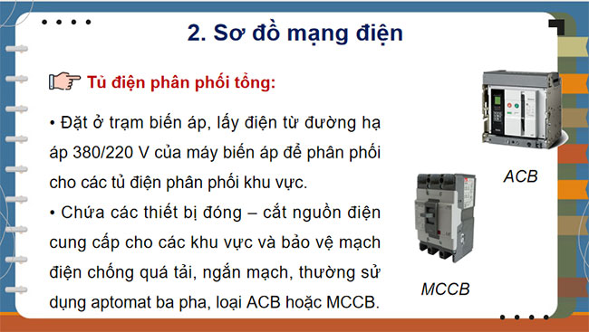 Mạng điện hạ áp dùng trong sinh hoạt