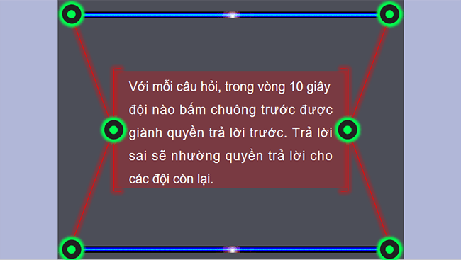 Tổng kết chương 2