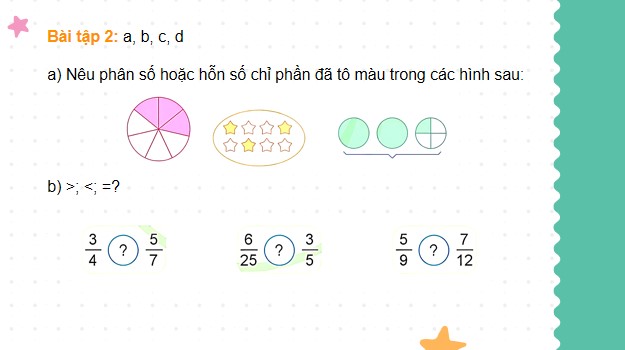 Powerpoint Bài 23: Em ôn lại những gì đã học
