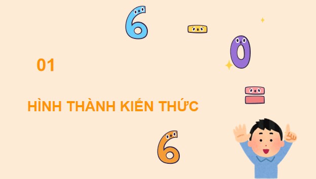 Powerpoint Bài 28: Nhân một số thập phân với 10, 100, 1 000,…