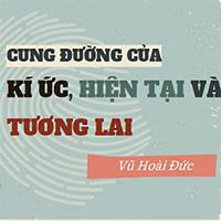 PowerPoint Ngữ Văn 11 Bài 4: Cung đường của kí ức, hiện tại và tương lai