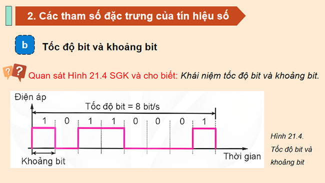 Tín hiệu số và các cổng logic cơ bản