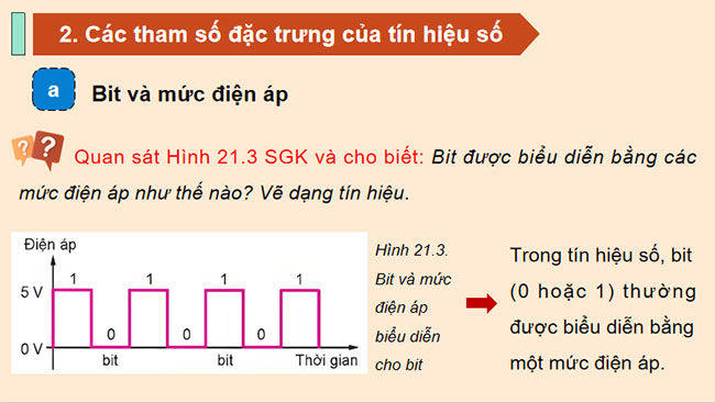 Tín hiệu số và các cổng logic cơ bản