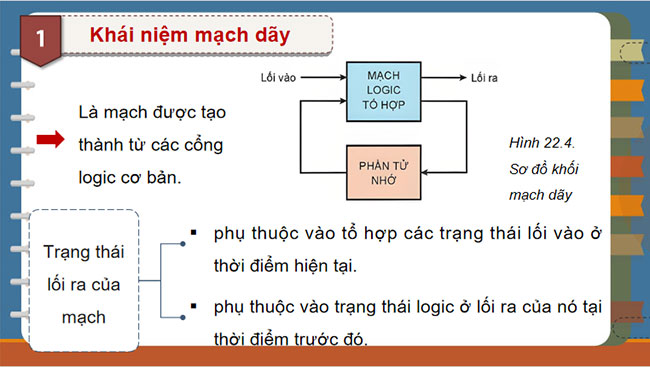 PowerPoint Công nghệ 12 Bài 22