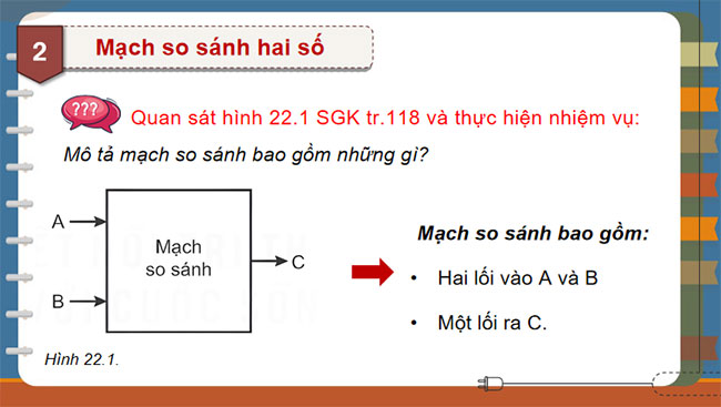 PowerPoint Công nghệ 12 Bài 22