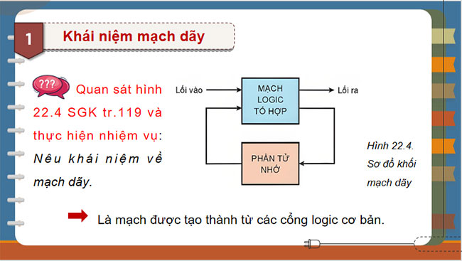 PowerPoint Công nghệ 12 Bài 22