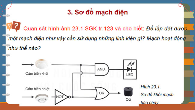 Giáo án Công nghệ 12 Bài 23