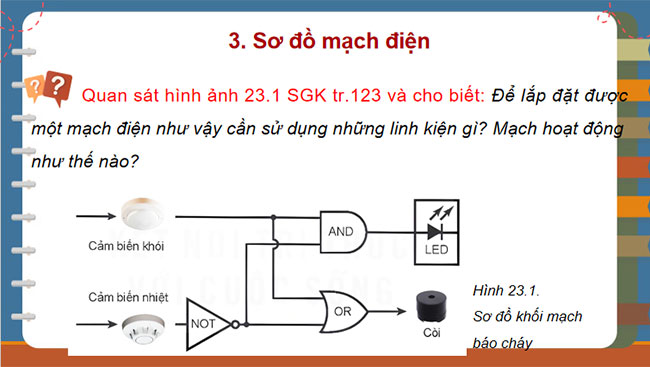 Giáo án Công nghệ 12 Bài 23