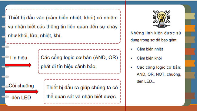 Giáo án Công nghệ 12 Bài 23