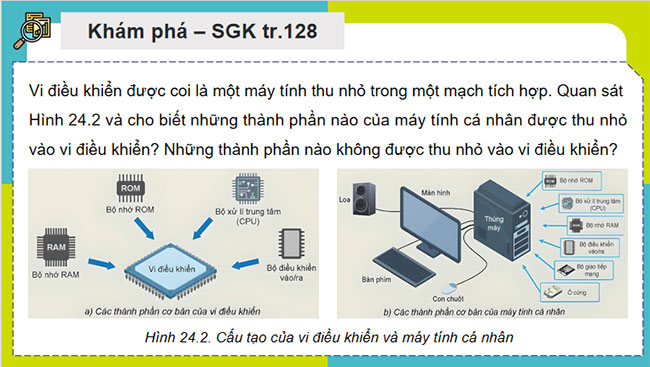 PowerPoint Công nghệ 12 Bài 24