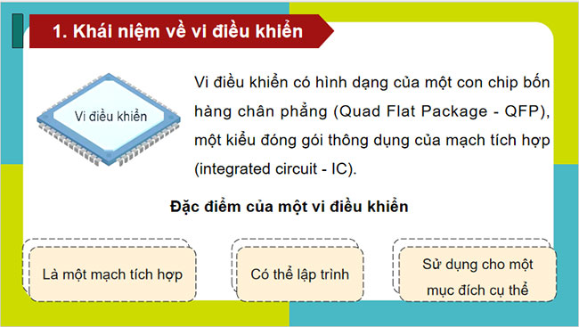 PowerPoint Công nghệ 12 Bài 24