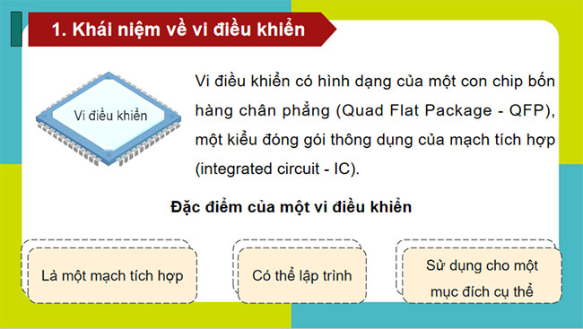 PowerPoint Công nghệ 12 Bài 24