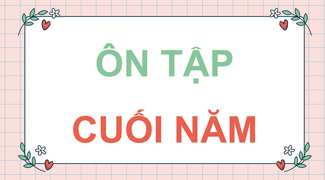 PowerPoint Lịch sử - Địa lý 5 Ôn tập học kì 2