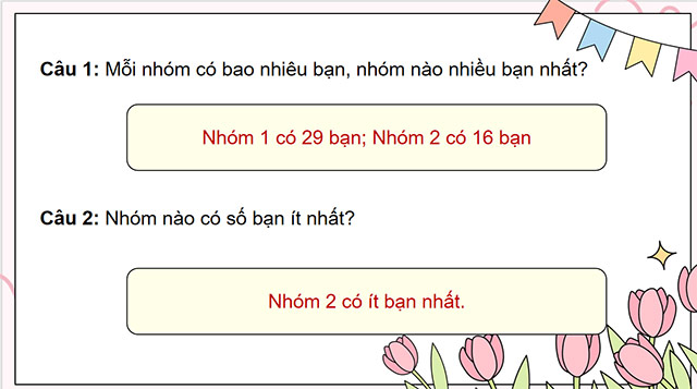 PowerPoint Ôn tập một số yếu tố thống kê và xác suất