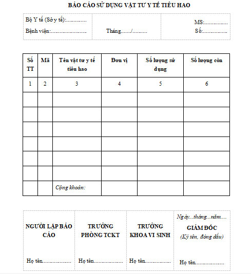 Mẫu báo cáo sử dụng vật tư y tế tiêu hao