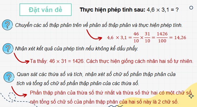Giáo án điện tử Toán 5 Cánh Diều Bài 30: Nhân một số thập phân với một số thập phân