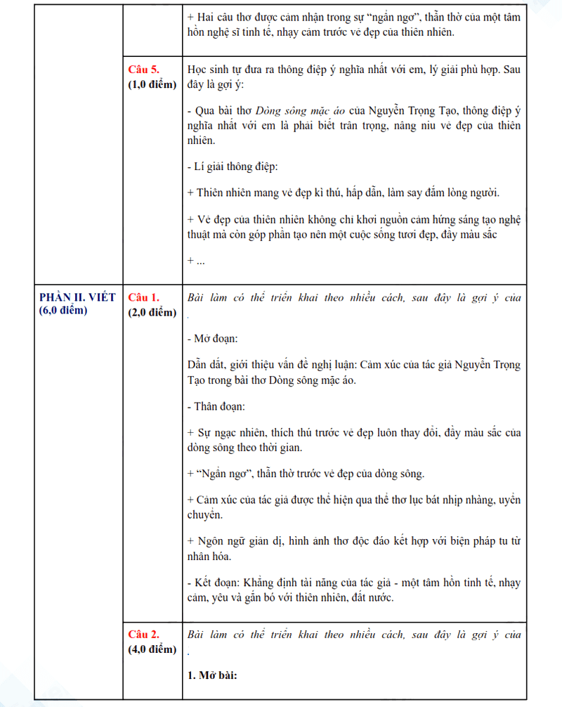 Đáp án đề thi tuyển sinh lớp 10 môn Văn Sóc Trăng 2025-2026