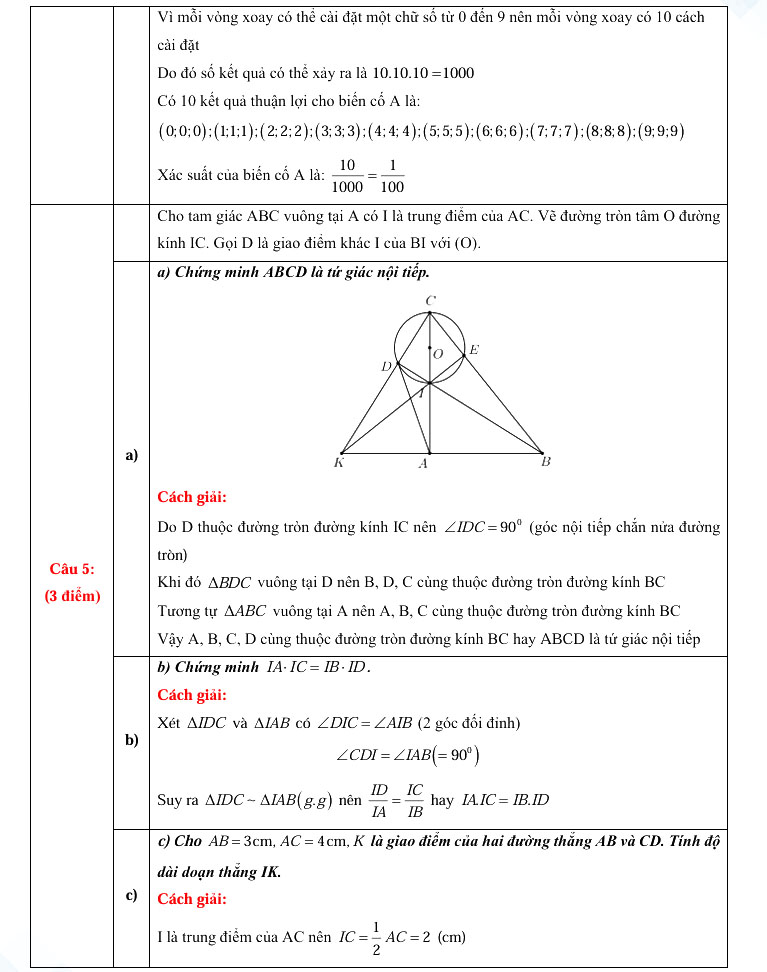 Đáp án đề thi tuyển sinh lớp 10 môn Toán Sóc Trăng 2025-2026