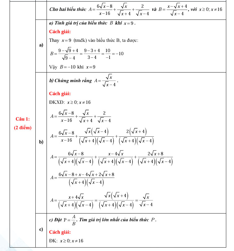 Đáp án đề thi tuyển sinh lớp 10 môn Toán Thái Bình