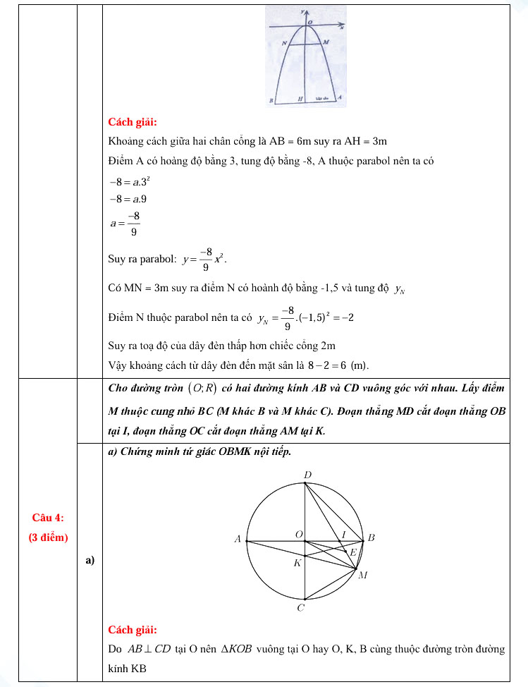 Đáp án đề thi tuyển sinh lớp 10 môn Toán Thái Bình