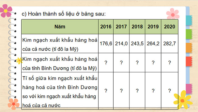 Bài tập cuối chương 5