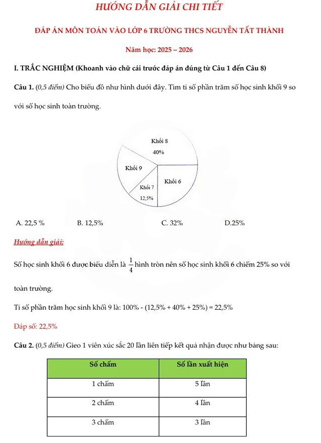 Dap an vao 6 NTT 1*425305