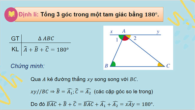 Tổng các góc của một tam giác