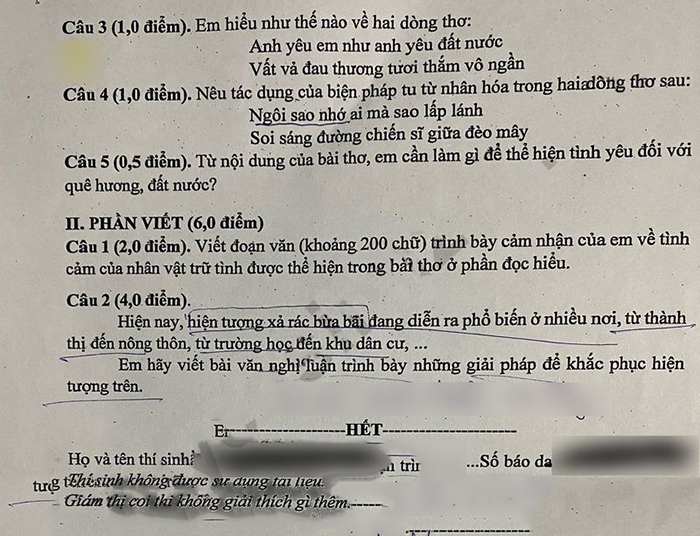 Đề thi vào lớp 10 môn Văn Bình Phước 2025
