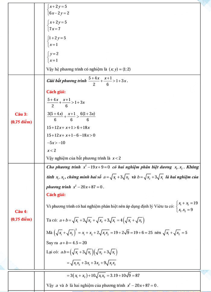 Đáp án đề thi vào 10 môn Toán Quảng Ninh 2025