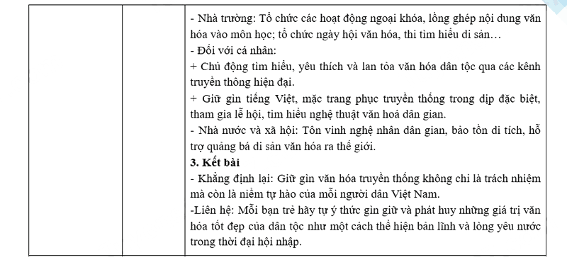 Đáp án đề thi vào lớp 10 môn Văn Phú Yên 2025