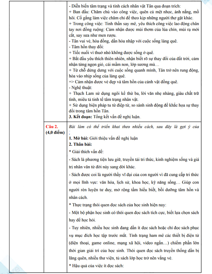 Đáp án đề thi vào lớp 10 môn Văn Ninh Bình 2025