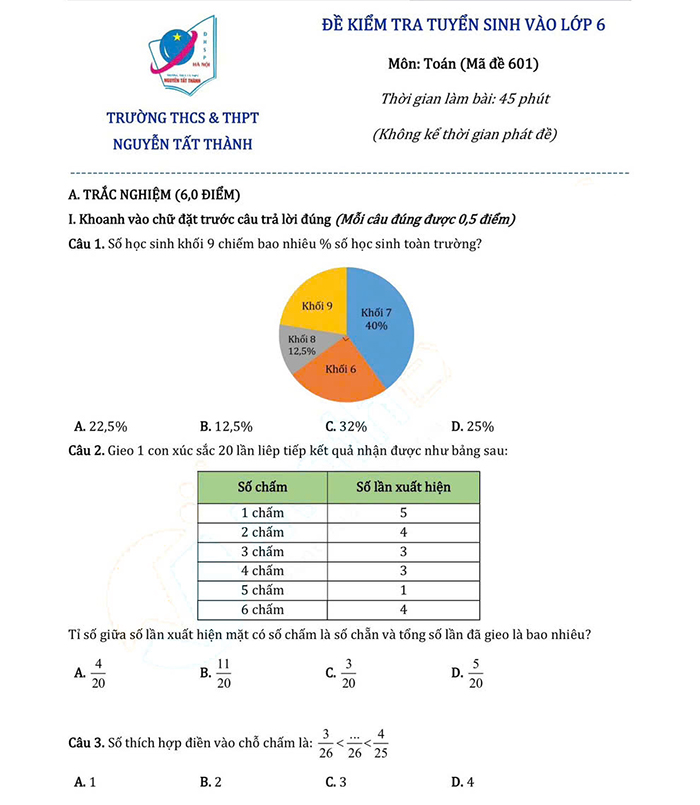 Đề toán thi vào lớp 6 Nguyễn Tất Thành 2025