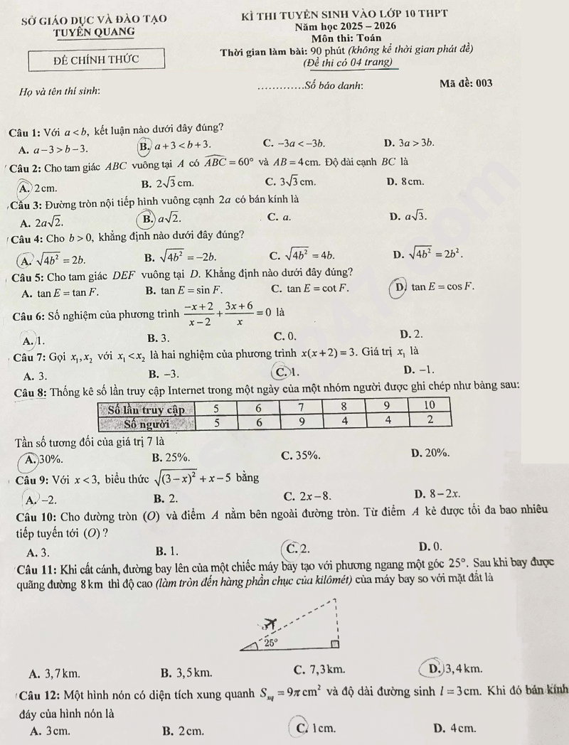 Đề thi vào lớp 10 môn Toán Tuyên Quang 2025